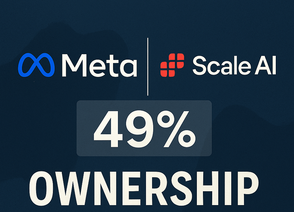 Meta's acquisition of Scale AI