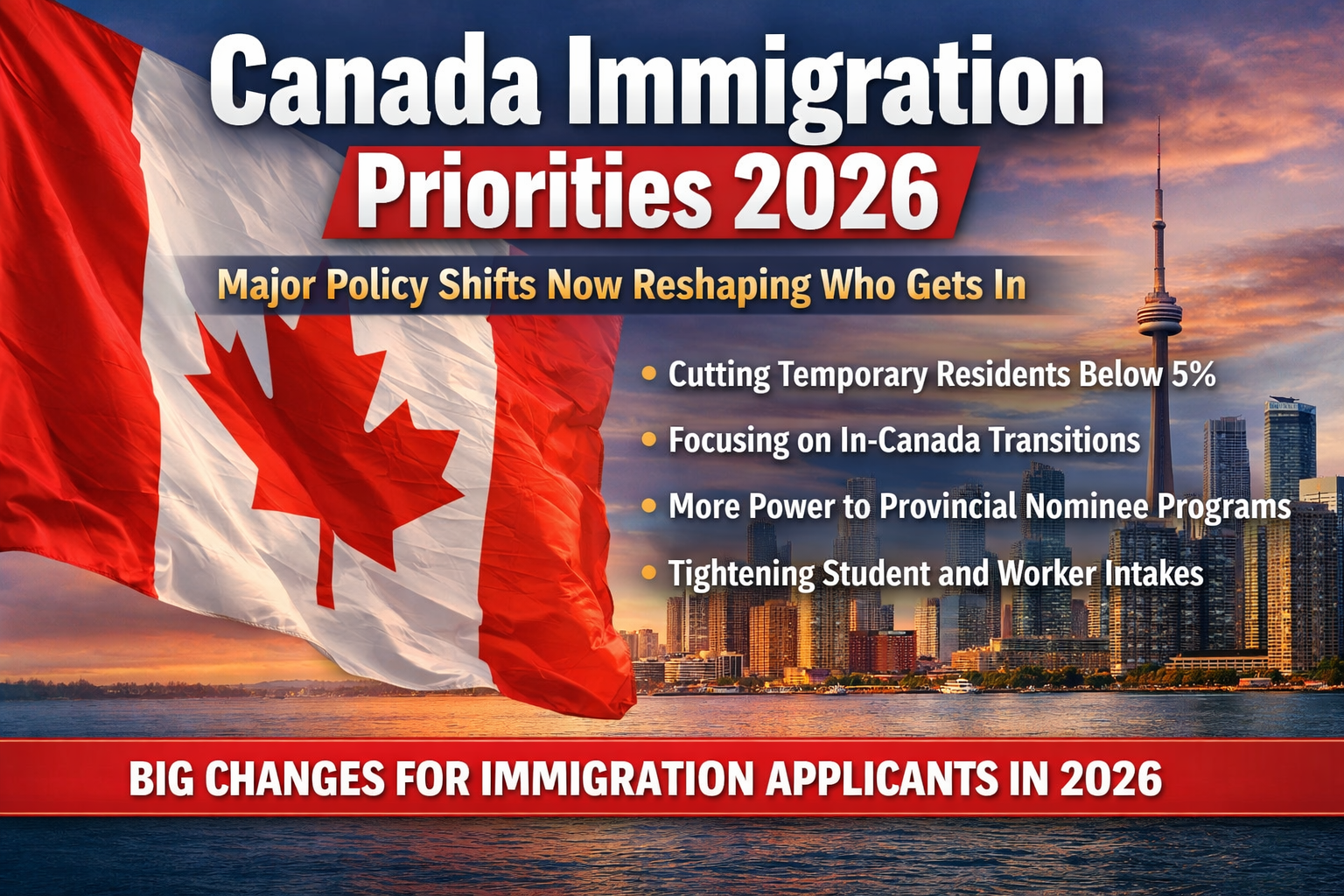Canada Immigration Priorities 2026 Major Policy Shifts Now Reshaping Who Gets In