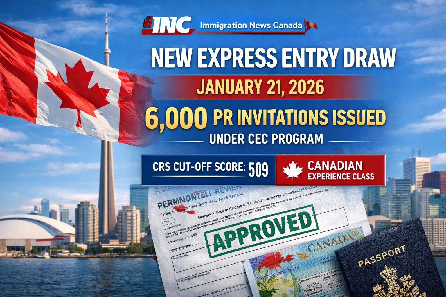 New Express Entry Draw on January 21, 2026 Issued 6,000 PR Invitations Under Canadian Experience Class