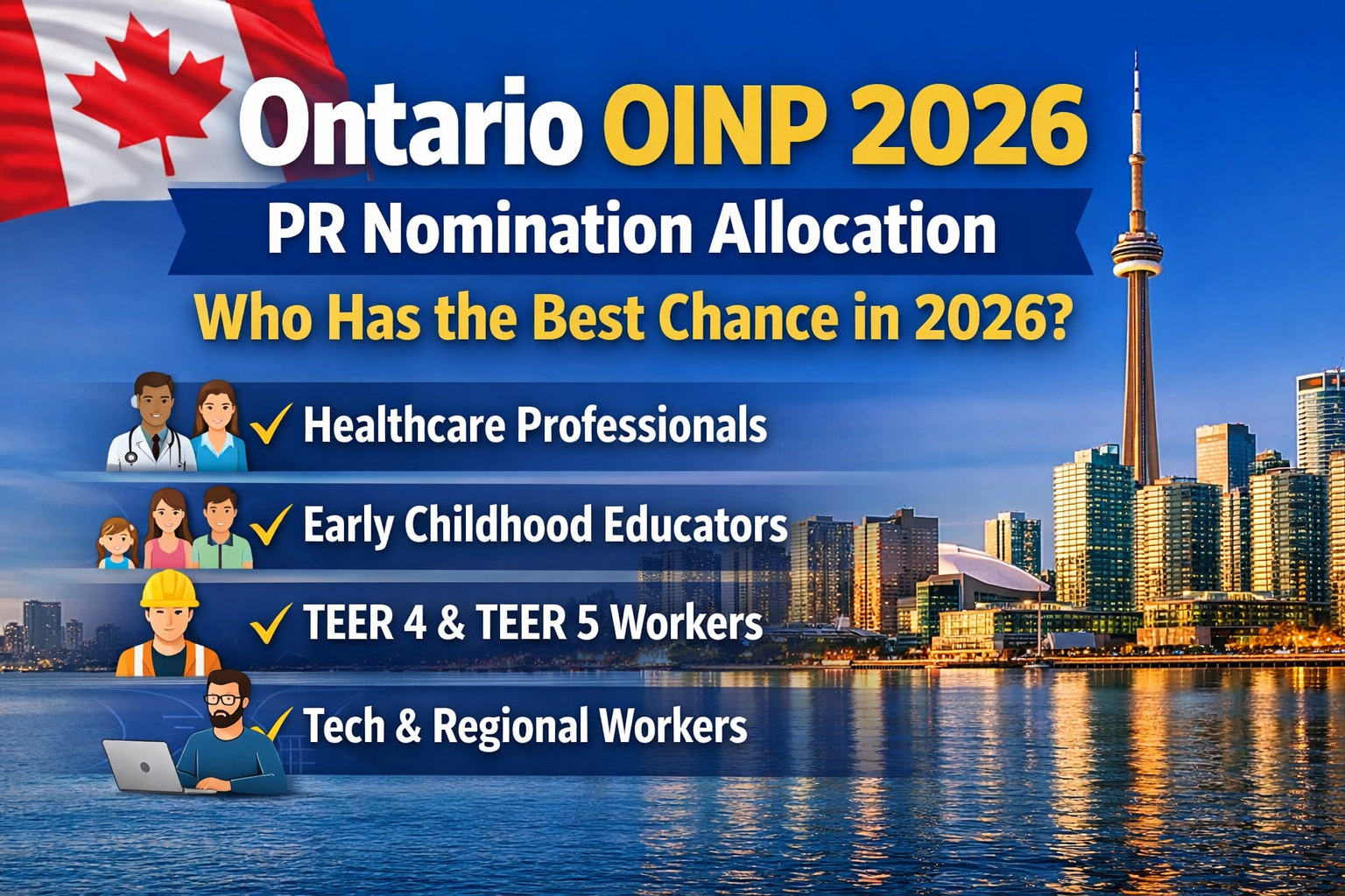 Ontario OINP 2026 Nomination Allocation: Who Has the Best Chance for PR This Year