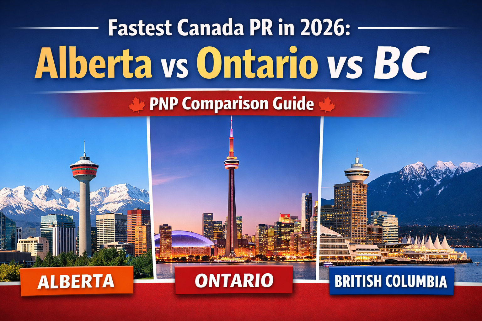 Fastest PR in Canada 2026: Which Is Easiest and Fastest Alberta, Ontario, or BC?