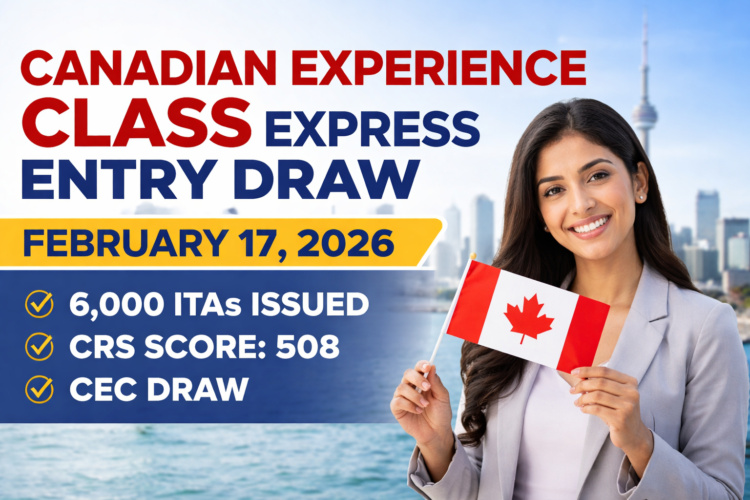 Canada Express Entry February 17, 2026: 6,000 ITAs Issued in Canadian Experience Class Draw