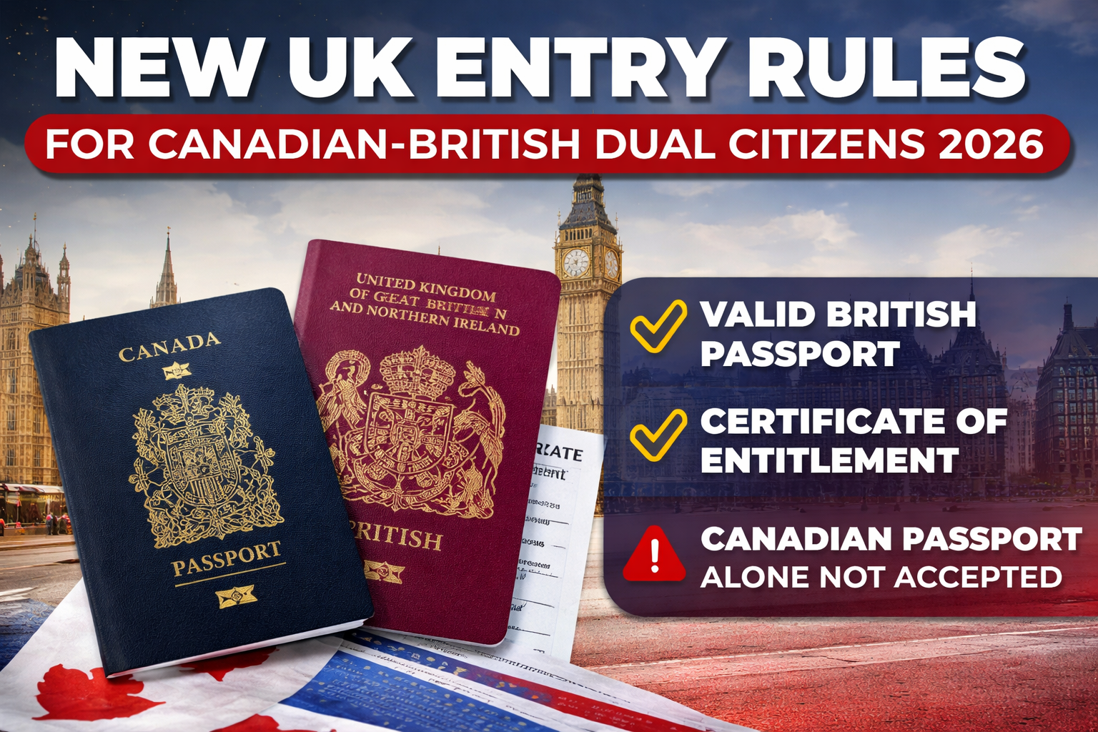 New UK Entry Rules for Canadian British Dual Citizens in 2026