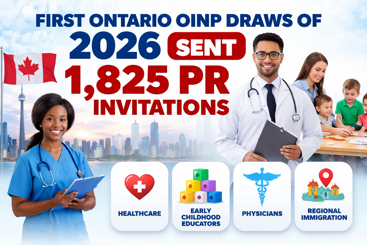 First Ontario OINP Draws of 2026 Issue 1,825 PR Invitations Across Key Streams